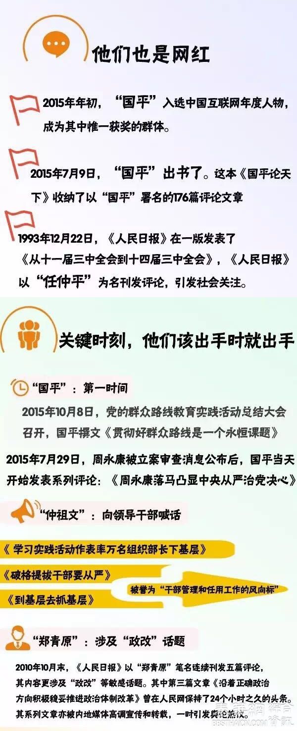 中共央媒上署名的“任仲平”“国平”“郑青原”都是谁？