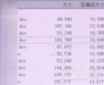 广西银行职员监守自盗 售9千客户个人资料