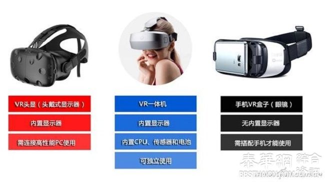 除了眩晕感 如今VR设备还有一个严重隐患！