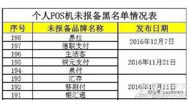 防止再次被骗！建议停用！