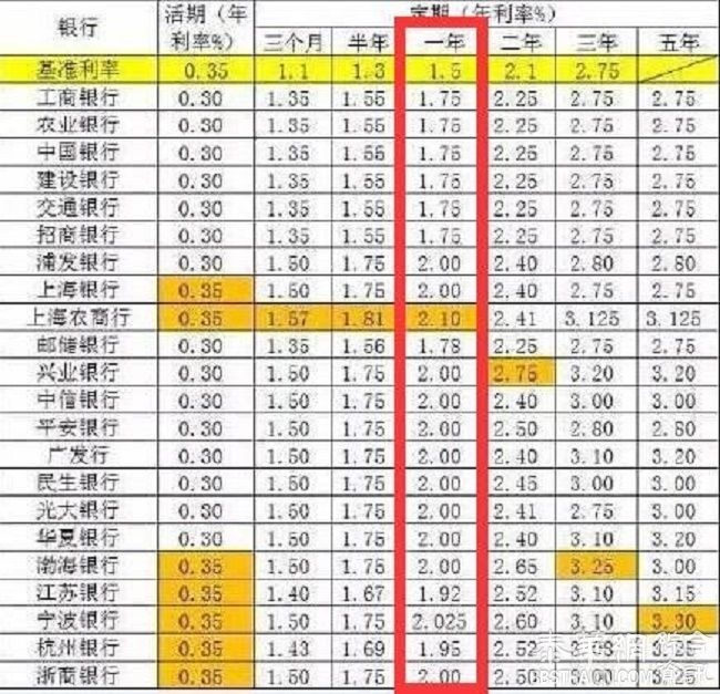 广西同城人人贷老板失联了  款项无法追回