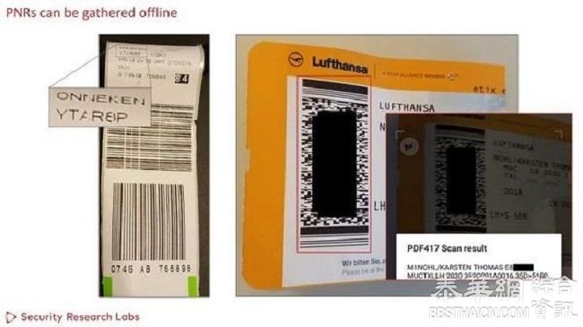 黑客通过行李标签轻松“解锁”旅客的航班和身份信息