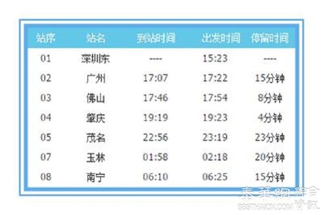 攻略：从深圳坐火车去越南只要292元