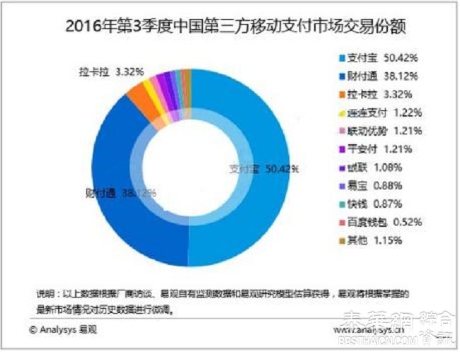 马云一行为彻底引发众怒，惨遭资本大佬“群攻”！