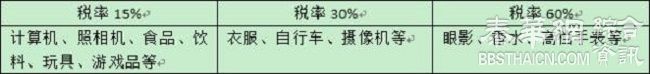 春节海关严查奢侈品应避免三大雷区