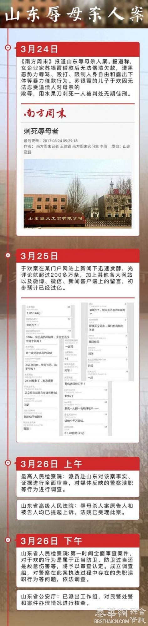 最高法官微刊文谈“山东辱母杀人案”：民意应得到司法认真对待！