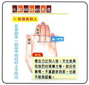 个性五指山——伸出手指探知你的命运暗示