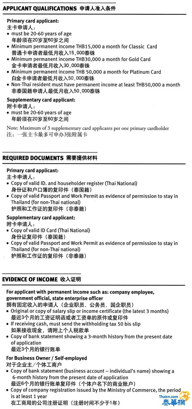 【泰华网报道】中国银行携手中国银联发行泰国首张银联双币信用卡