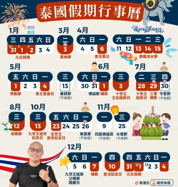 2026年泰国国定假日表